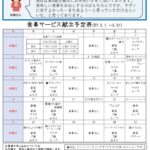 2025年5月センター便り裏面のサムネイル