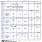 2025年11月センター便り裏面のサムネイル