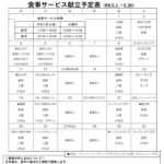 2026年５月センター便り裏面のサムネイル